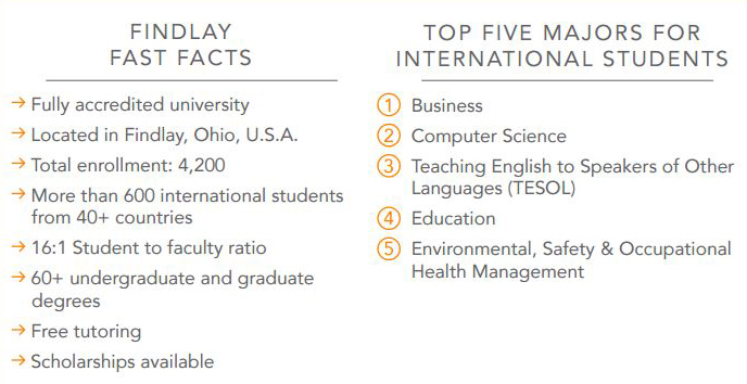 University Of Findlay Faculty Handbook Northeastern