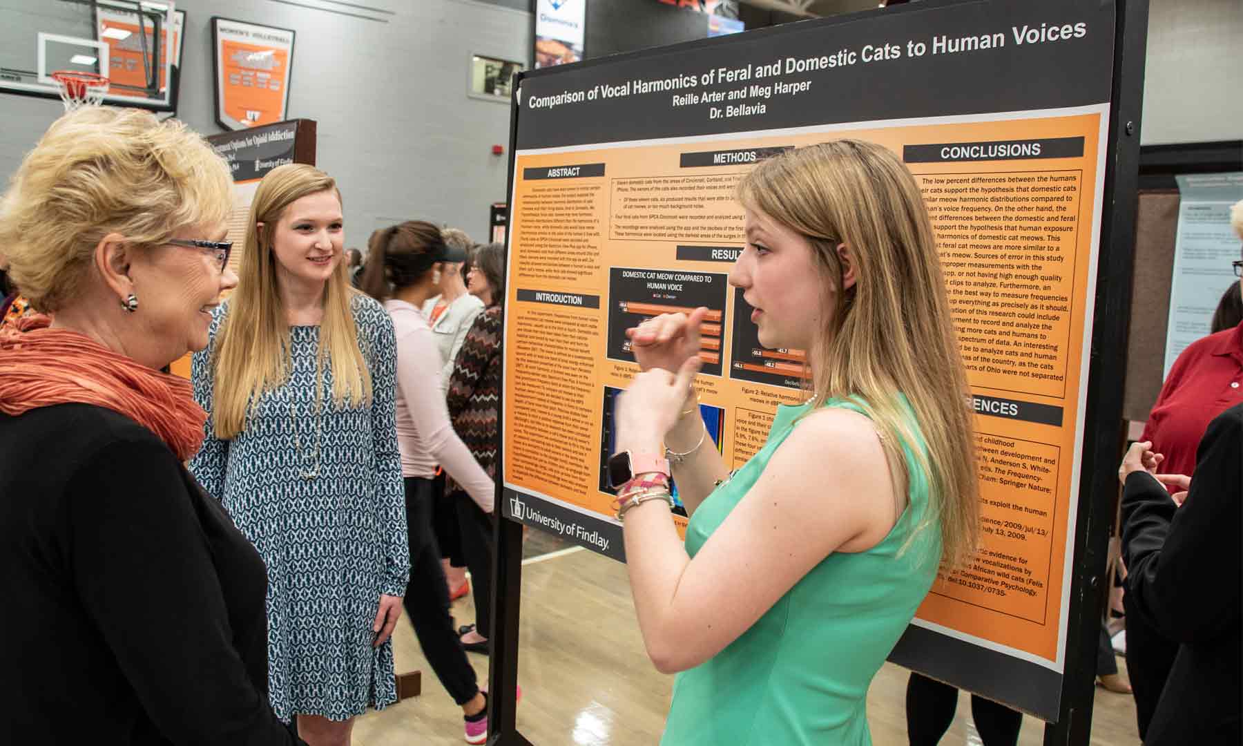 Poster Presentations University of Findlay